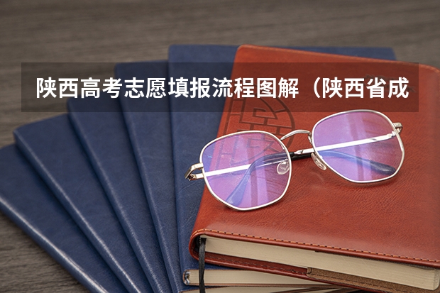 陕西高考志愿填报流程图解(陕西省成人高考报名流程及方法?)