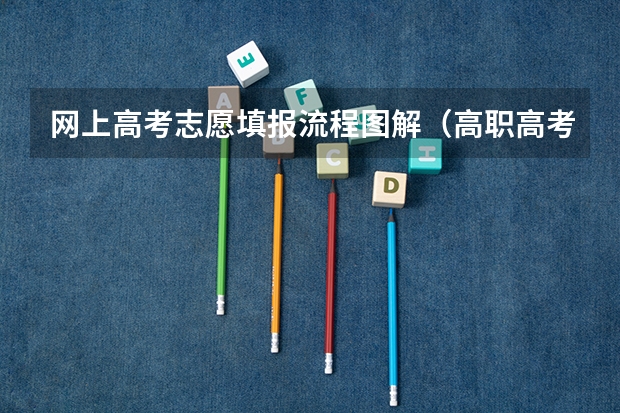 网上高考志愿填报流程图解（高职高考网上报名？）