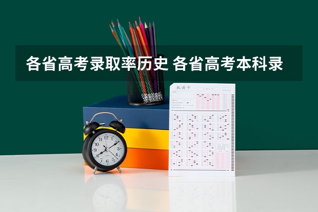 各省高考录取率历史 各省高考本科录取率