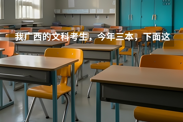 我广西的文科考生,今年三本,下面这些院校能读哪个啊?