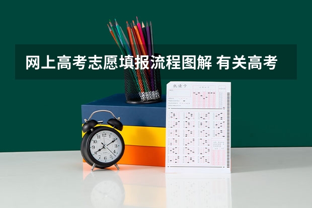 网上高考志愿填报流程图解 有关高考志愿填报详细流程