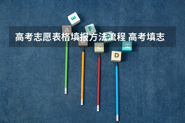 高考志愿表格填报方法流程 高考填志愿详细步骤