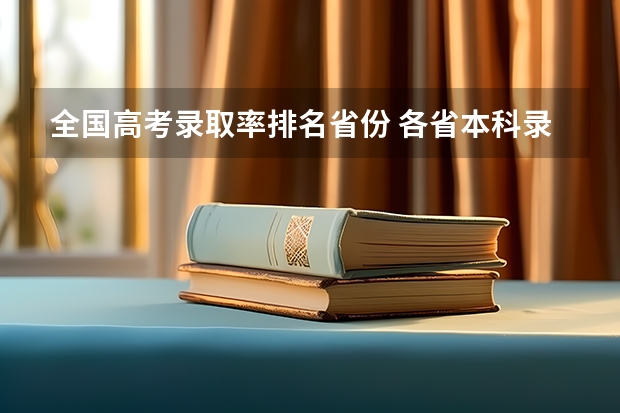 全国高考录取率排名省份 各省本科录取率排行