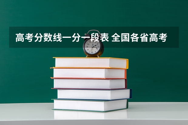 高考分数线一分一段表 全国各省高考录取分数线排名