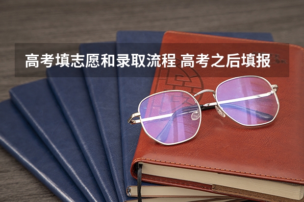 高考填志愿和录取流程 高考之后填报志愿流程